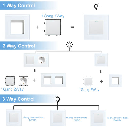 Premium Glass Wall Frames for Switches and Sockets.