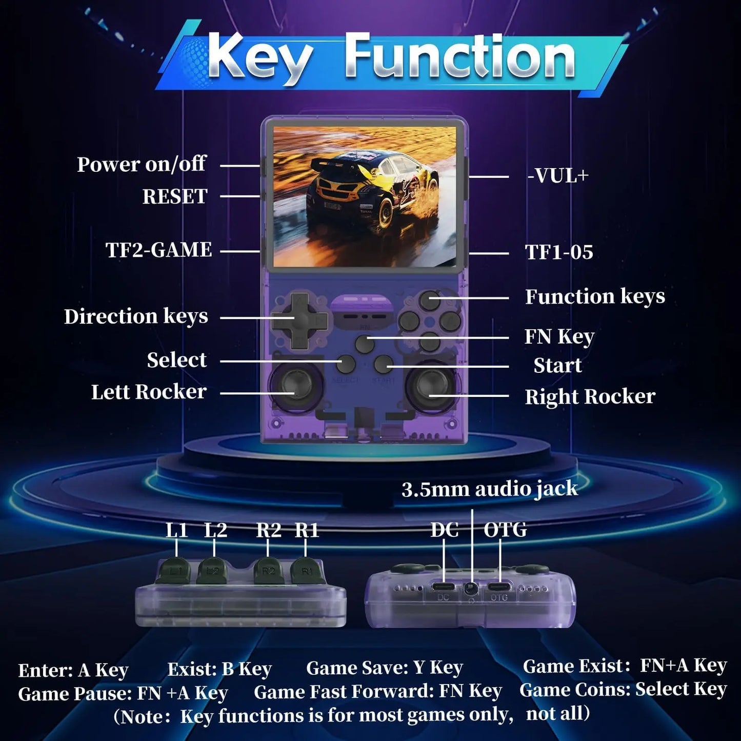 Ultimate Retro Fun: 3.5-Inch Portable Video Player with Arkos 2.0 System